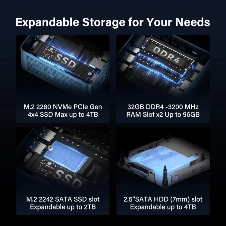 GEEKOM IT112 Mini PC with expandable storage for your needs