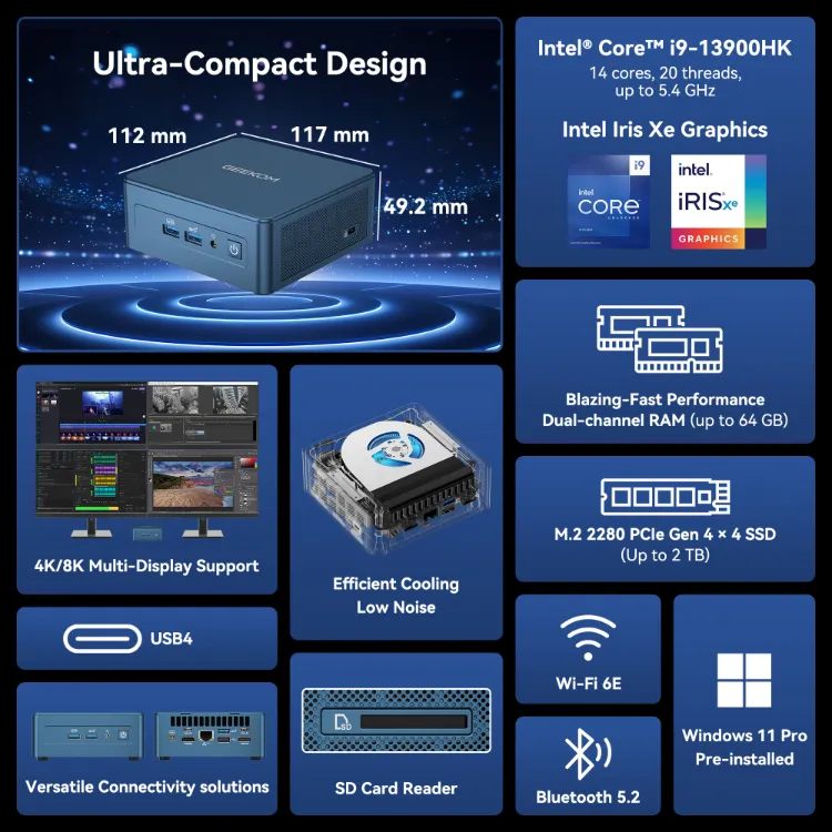Specifications of GEEKOM IT13 2025 Edition Mini PC