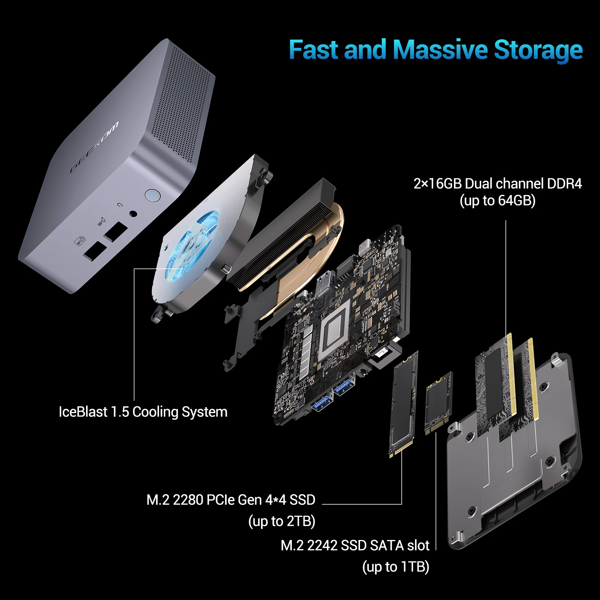 GEEKOM GT12 Pro