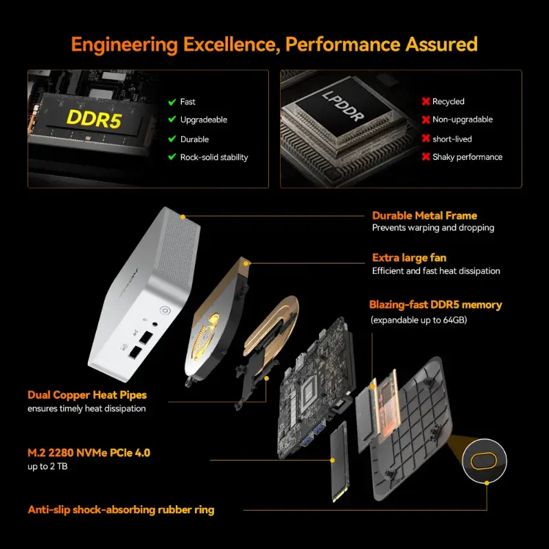 geekom-graduation-sale-2026-A8R78745HS-161-mini-pc-628