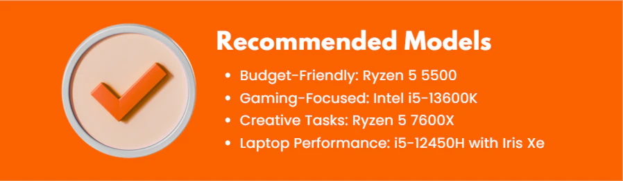 Recommended Models