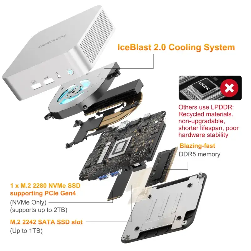 geekom-graduation-sale-2026-A6R76800-161-mini-pc-4564-price