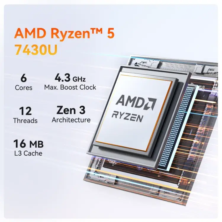 geekom-graduation-sale-2026-A5-PRO-R57430U-mini-pc-429