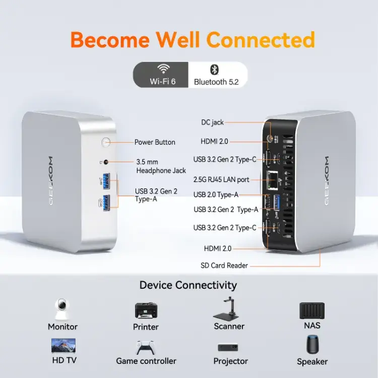 geekom-graduation-sale-2026-A5-PRO-R57430U-mini-pc-429