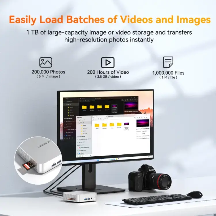 GEEKOM A5 Pro Mini PC can easily load batches of videos and images