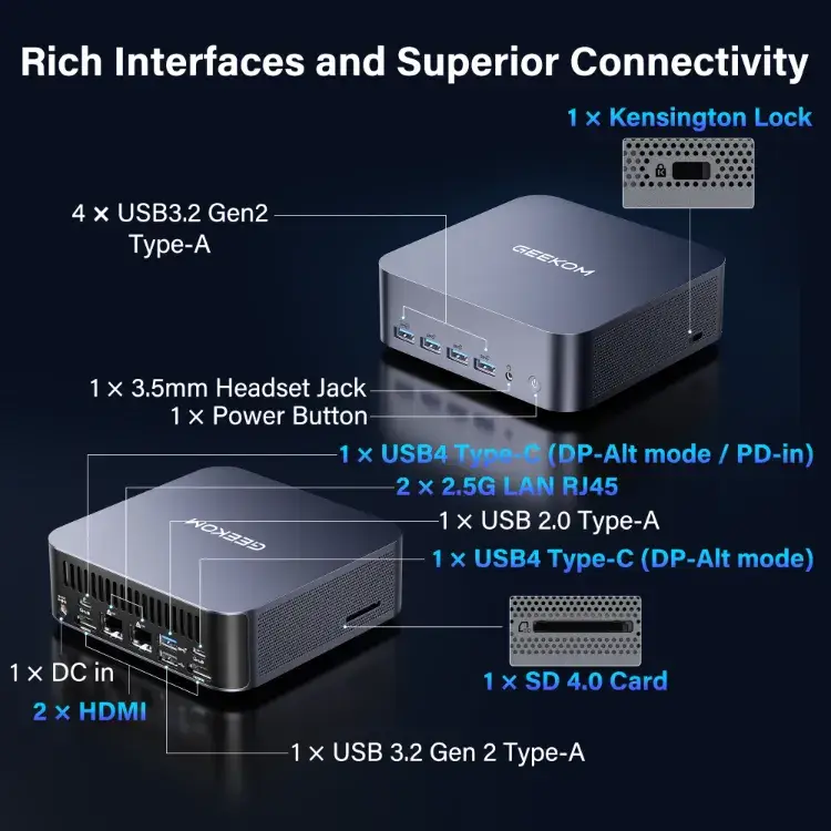 GEEKOM GT2 MEGA Mini PC