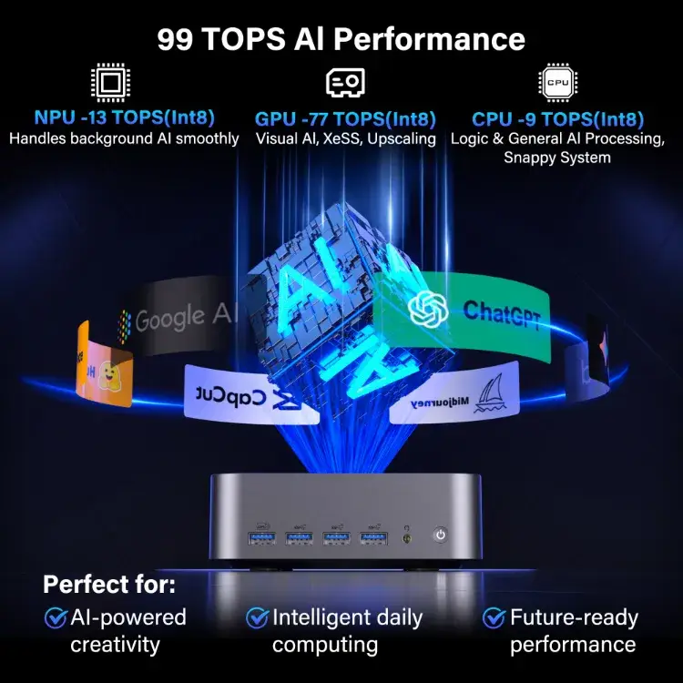 GEEKOM GT2 MEGA Mini PC