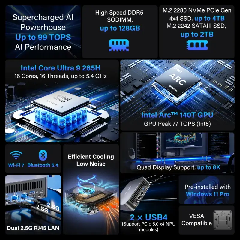 GEEKOM GT2 MEGA Mini PC