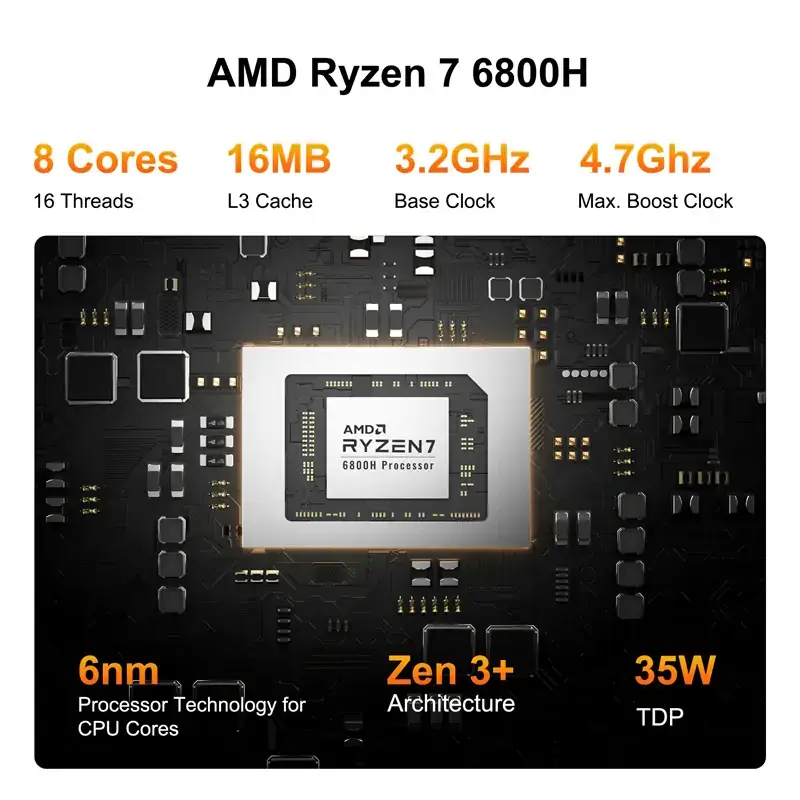 geekom-graduation-sale-2026-A6R76800-161-mini-pc-4564-price