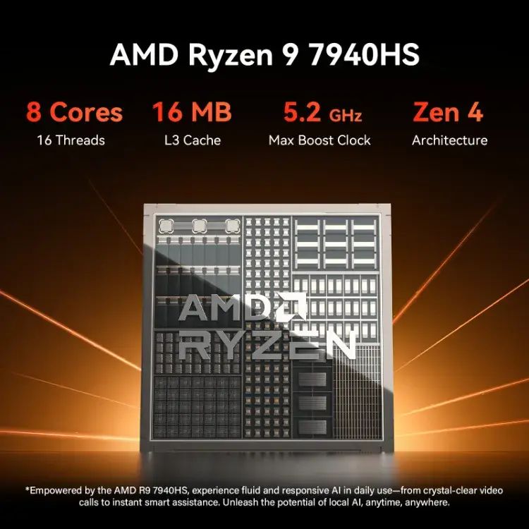 geekom-graduation-sale-2026-A7-Max-R97940HS-161-mini-pc-621-price